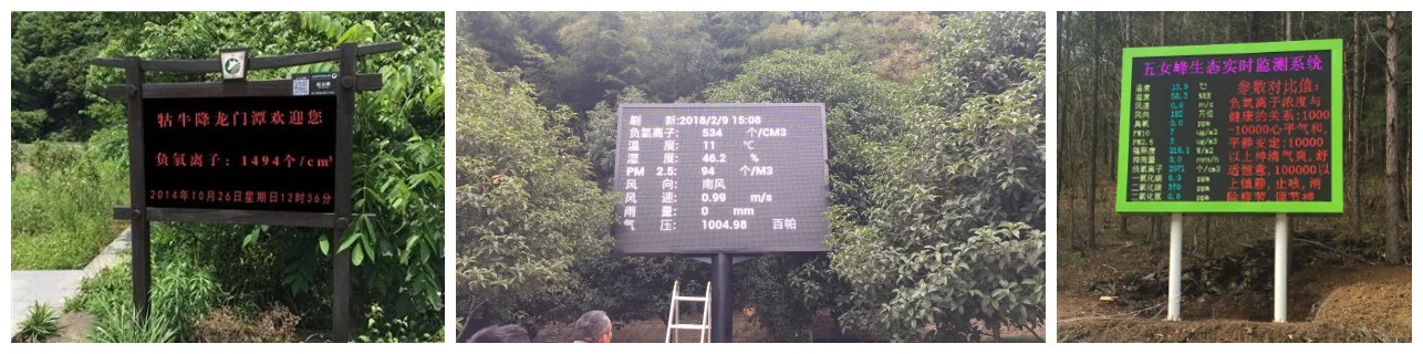 HY-200B户外负离子监测系统