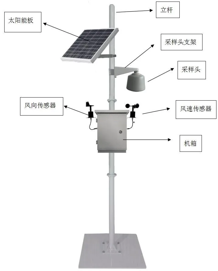 HY-AQ100型空气网络化监测系统